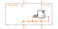 RVCD8